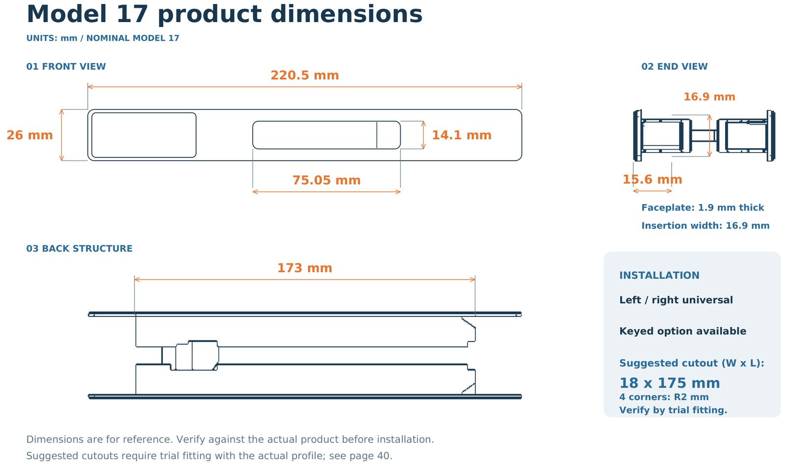 Model 17 Dimensions