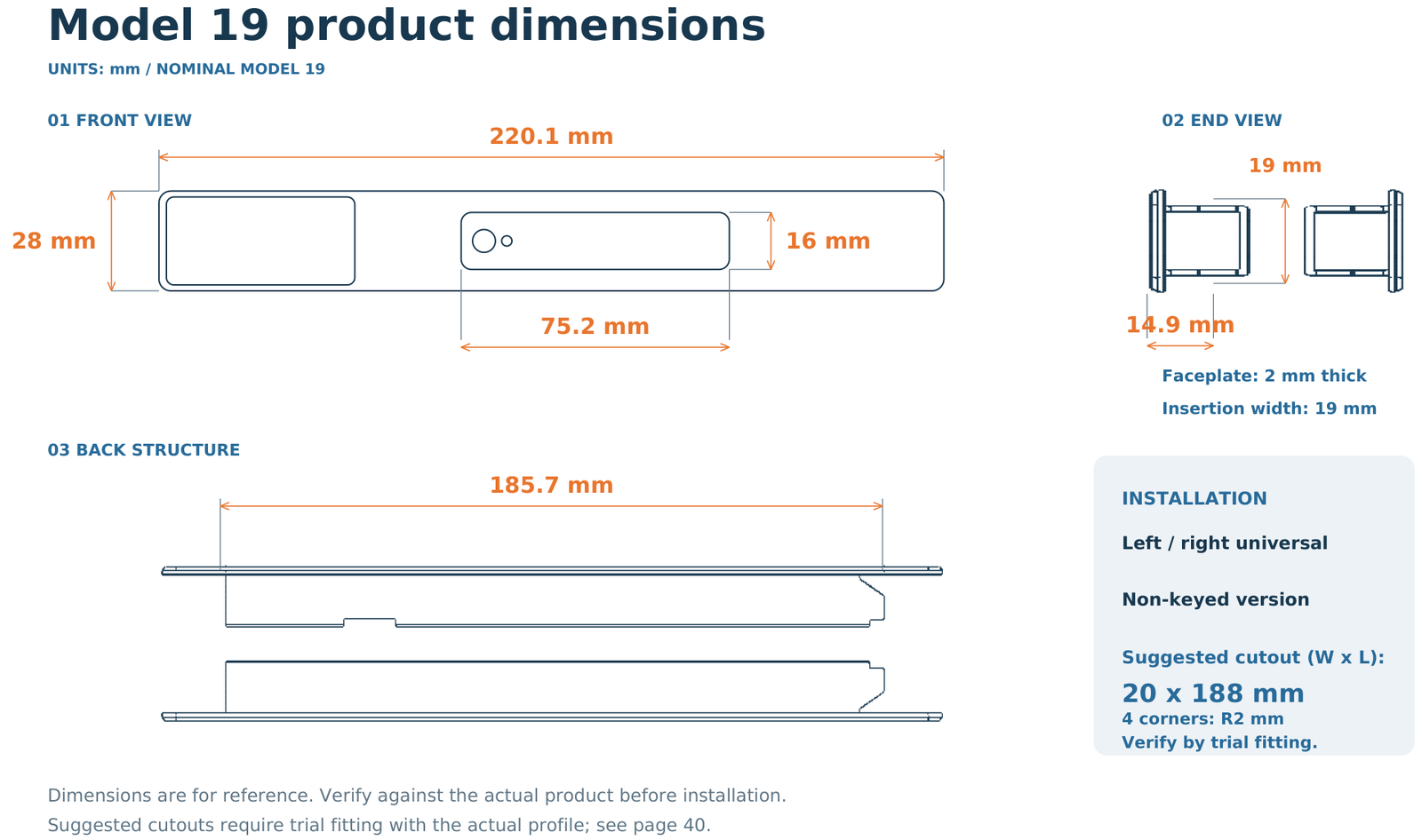 Model 19 Dimensions